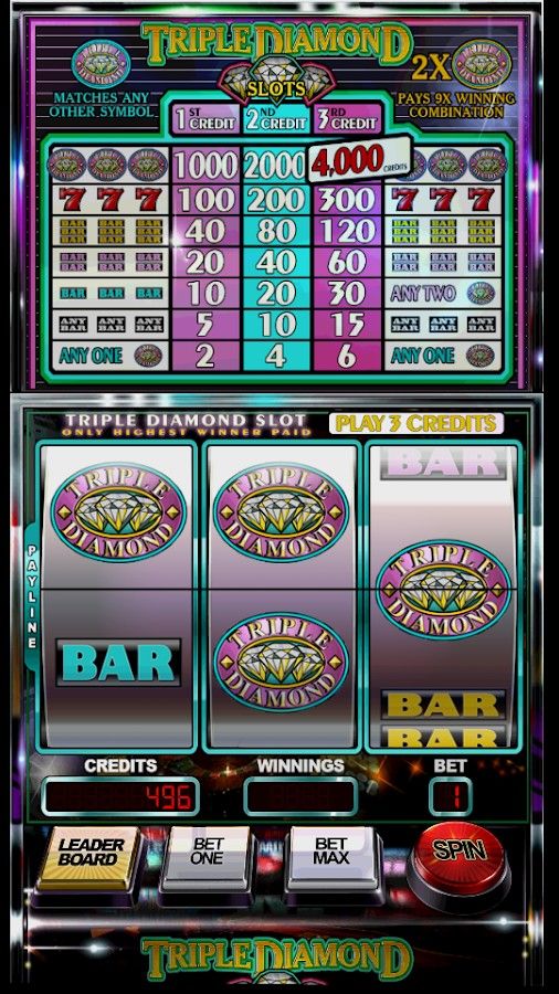 Slots Royale 777
